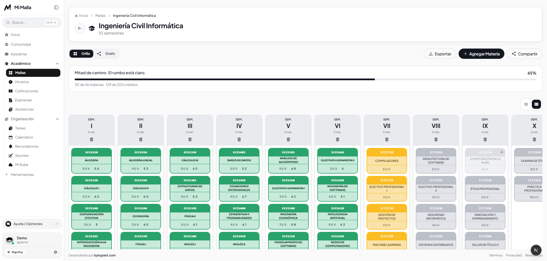 Tasks and Kanban board